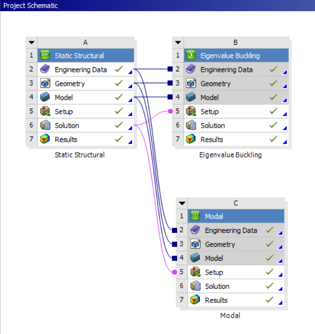 Static and Buckling Schematic